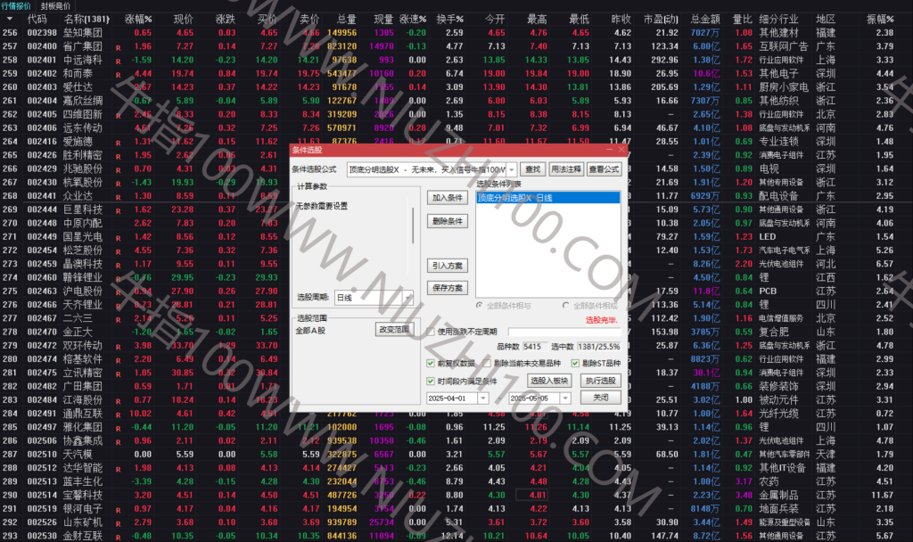 「金钻指标」通达信【顶底分明】主副图/选股 顶底分明买卖信号简单 波段操作神器 源码-牛指100公式网