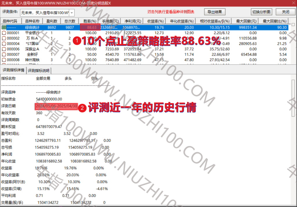 图片[7]-「金钻指标」通达信【顶底分明】主副图/选股 顶底分明买卖信号简单 波段操作神器 源码