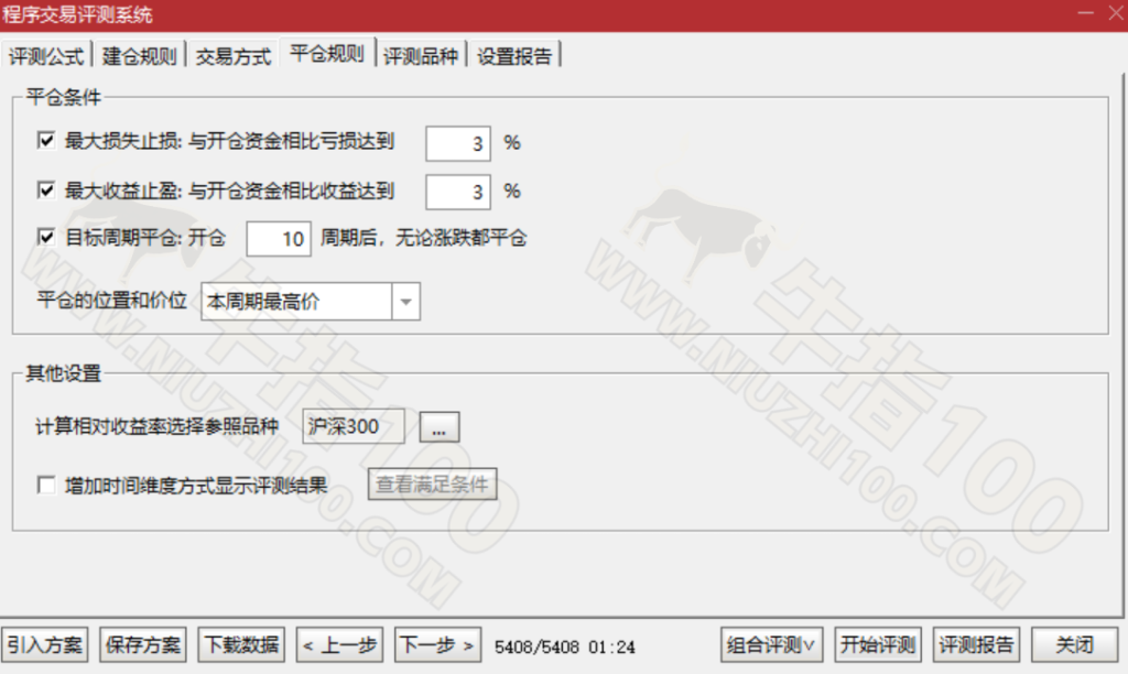回测条件_watermarked