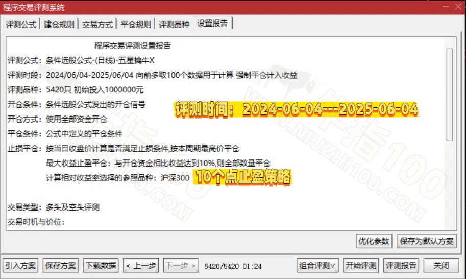 回测条件_watermarked