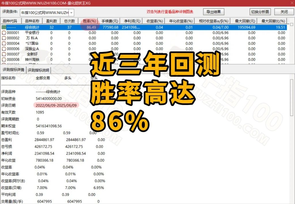 评测结果_watermarked