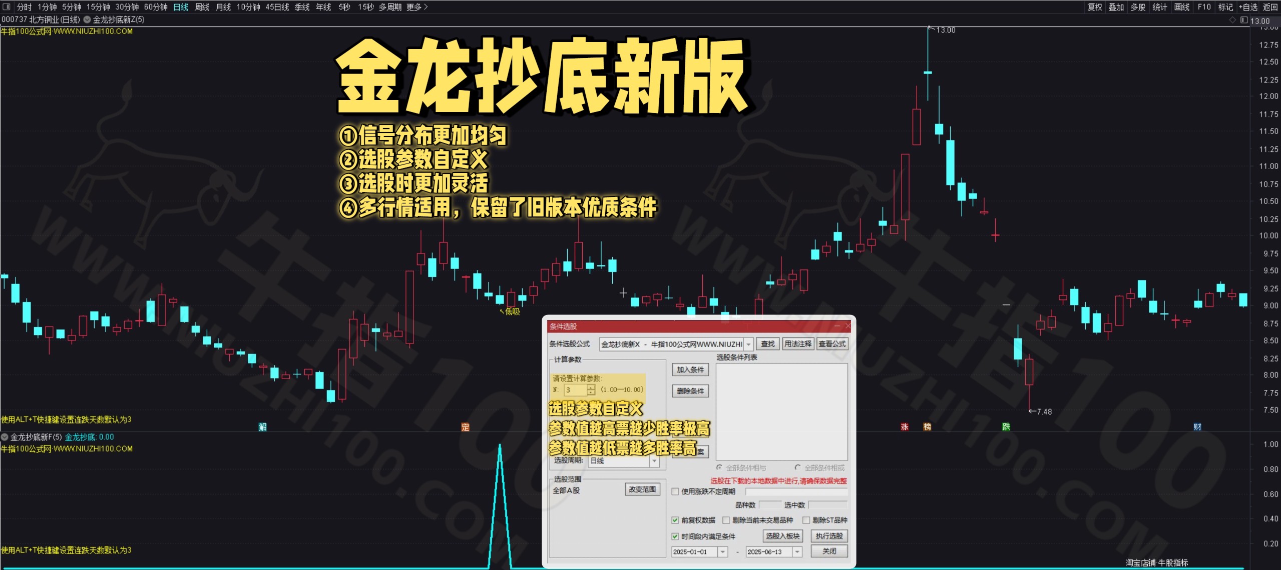 「金钻指标」通达信-金龙抄底-新版-信号均匀分布 胜率自控制模块新版本